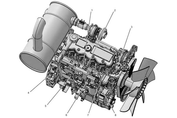 Carter C4.2 motor sensörünün nerede olduğunu biliyor musunuz? Gel ve tanı