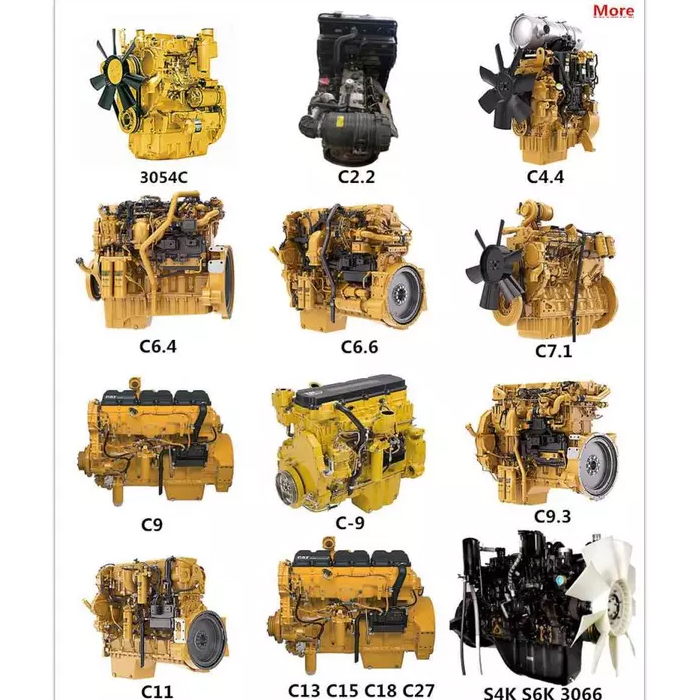 Caterpillar Motor Bölümü: Sürekli büyümesinin temel itici güçleri