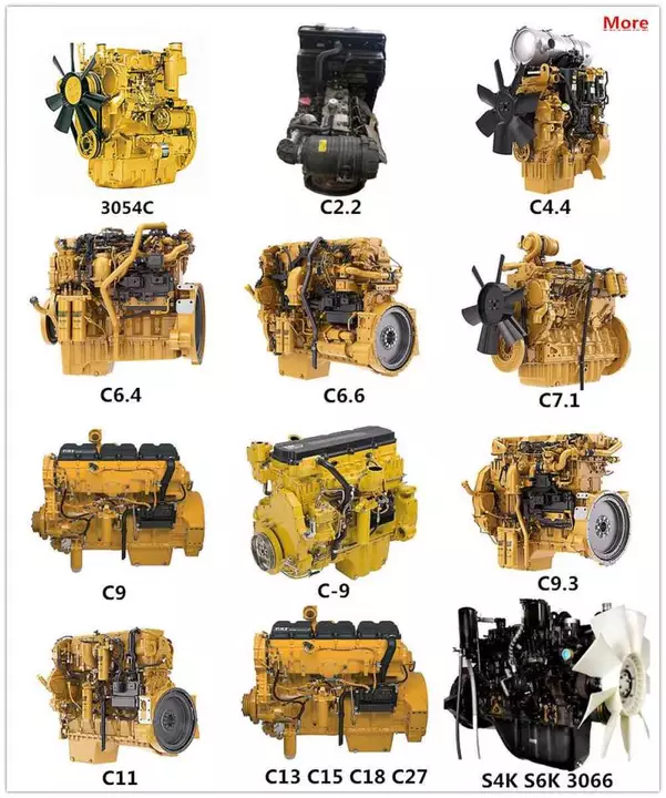 Stoktaki Caterpillar Motorları: C2.2, C4.4, C7.1, C9.3B, C13, C15 ve C18